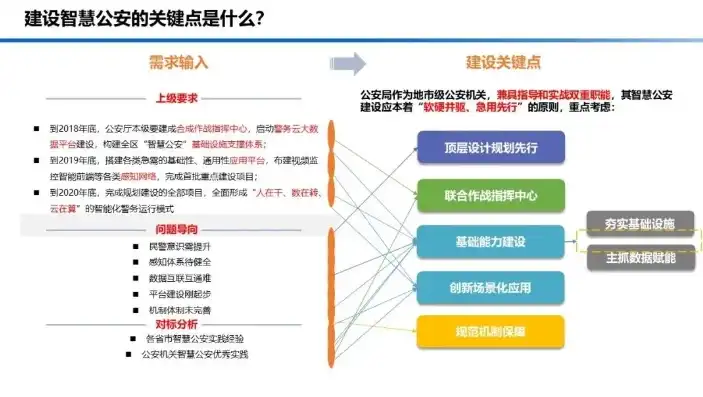 深入解析派出所网站源码，架构、功能与优化策略，派出所网站源码是什么