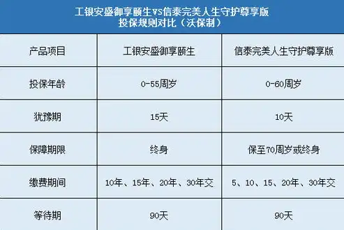 关键词工具收费情况分析，揭秘性价比与实用性的完美平衡，关键词工具下载