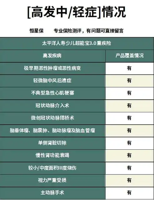 关键词工具收费情况分析，揭秘性价比与实用性的完美平衡，关键词工具下载