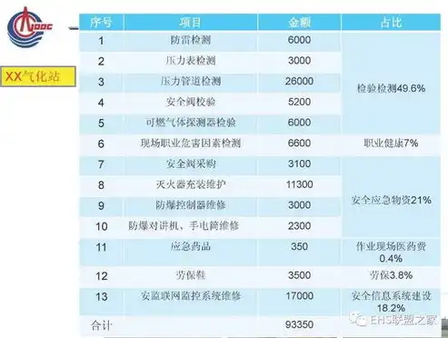 网站建设制作成本解析，全面揭秘网站建设费用构成及预算规划，网站建设制作需要多少钱费用