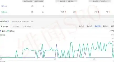 潮州关键词SEO排名攻略揭秘提升潮州地区网站排名的秘诀！，潮州百度贴吧