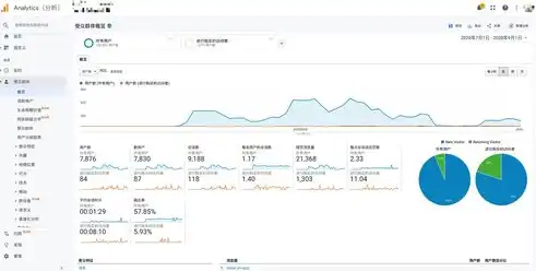 揭秘谷歌关键词搜索量，如何精准定位目标受众？google关键词每日搜索量