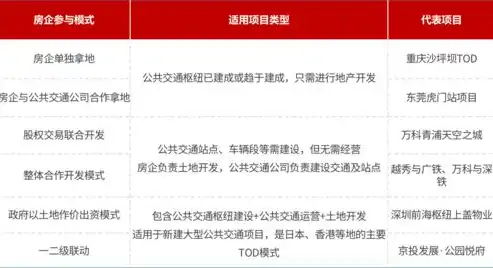 深入解析信访局网站源码，揭秘政府信息化建设新篇章，信访局网站源码查询