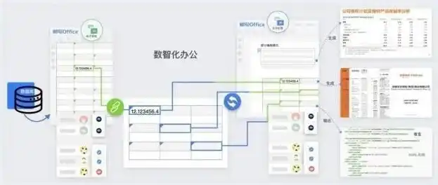 引领企业高效协同的文件版本控制软件，打造智慧办公新体验，文件版本控制软件有哪些