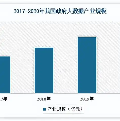 数据挖掘在生活中的神奇应用，揭秘大数据时代的智慧生活，数据挖掘在生活中的应用有哪些