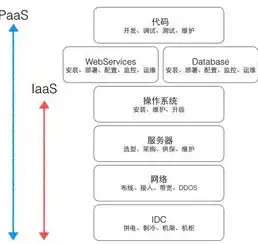 新加坡服务器租用解析，优势、选择及优化方案全解析，新加坡 服务器