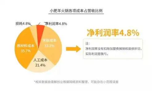 揭秘北京SEO服务，全方位解析其优势与特点，北京seo服务有什么用