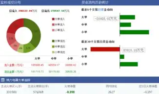 揭秘北京SEO服务，全方位解析其优势与特点，北京seo服务有什么用