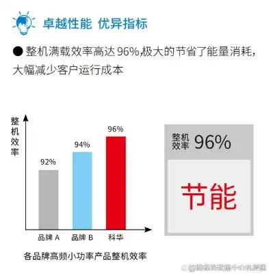 探索能量利用效率和利用率的奥秘，提升能源效益的关键路径，能量利用效率和利用率一样吗