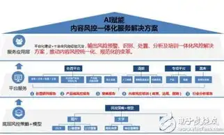 天水百度推广关键词服务，助力企业品牌崛起，抢占市场先机！，百度关键词推广效果怎么样