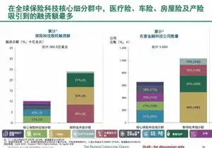 揭秘整形网站源码，解析行业发展趋势与技术要点，整形网站源码是什么