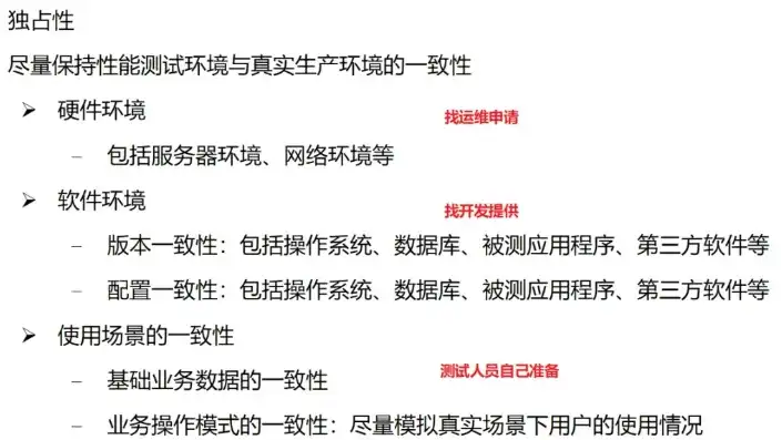 网站源码本地测试，深入解析本地环境搭建与调试技巧，网站源码本地测试怎么做