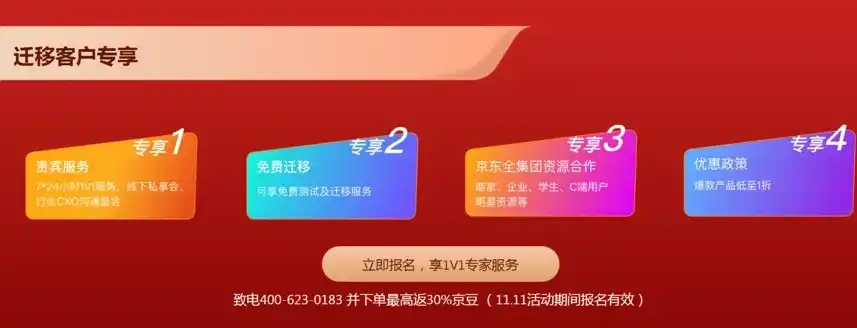 网站域名价格一览，不同类型域名年费解析及优惠信息，网站域名多少钱一年收费