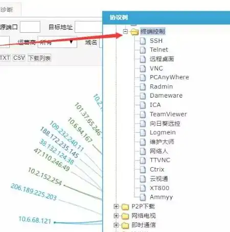 揭秘挖矿服务器租用，低成本高收益的加密货币挖矿新趋势，挖矿服务器租用多少钱