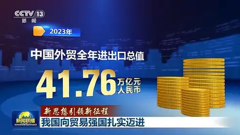 创新视觉体验，深圳外贸网站设计引领全球贸易新潮流，深圳外贸网站设计招聘