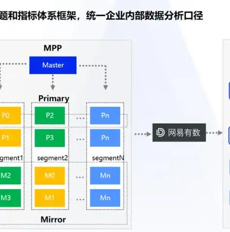 售后服务响应时间，精准把握客户需求，打造卓越服务体验，售后服务响应时间承诺范文