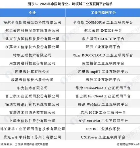 网络公司关键词盘点，揭秘互联网企业核心竞争力，网络公司关键词有哪些种类