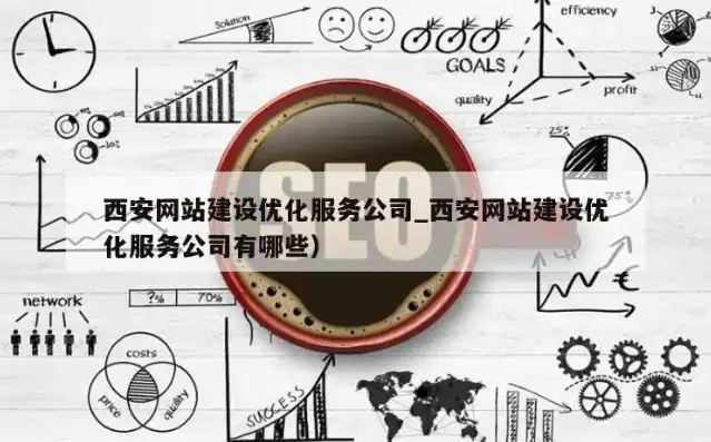 深入解析西安网站建设，助力企业腾飞的新引擎