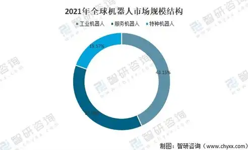 深入剖析红色政府网站源码，技术解析与策略探讨，红色政府网站源码下载