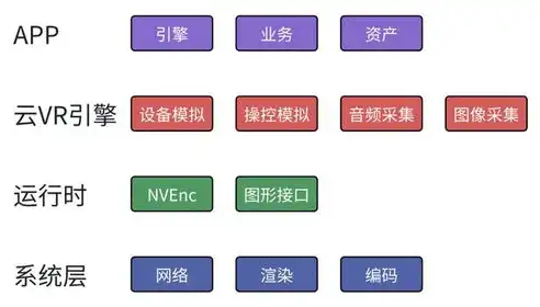 揭秘科技公司网站源码，揭秘背后的设计理念与实现技巧，科技公司网站源码查询