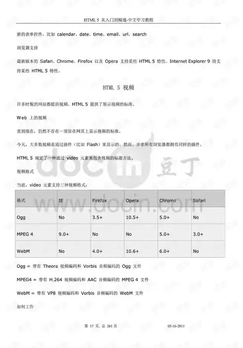 新手学做网站，从入门到精通的全方位教程，新手学做网站赚钱吗