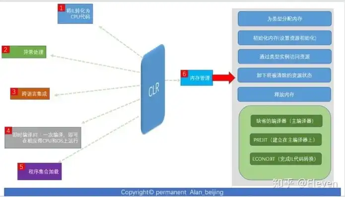 揭秘公司网站ASP源码，核心技术解析与优化策略，公司网站asp源码怎么获取