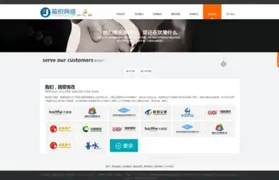 轻松打造个性化企业官网——简单公司网站源码深度解析，简单公司网站源码怎么弄