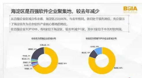 南通SEO行业深度解析，揭秘南通地区哪家SEO公司实力最强，南通网站关键词排名