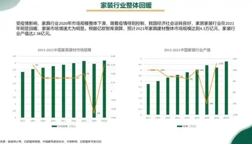 深度解析，全方位攻略，助你轻松提升关键词指数！，怎么提升关键词指数