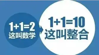 深度解析泰安SEO优化策略，提升网站排名，抢占市场先机，泰安优化关键词排名哪家合适