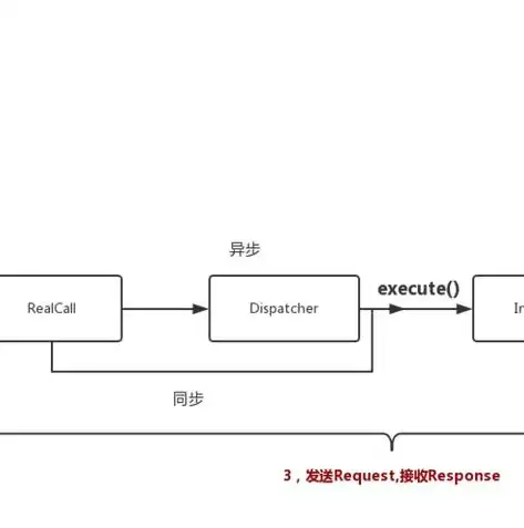 揭秘源码网站，探索编程世界的奥秘之门，源码网站取名