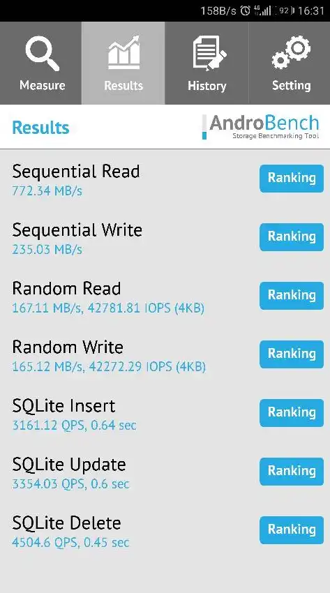 探讨响应时间之微妙差异，8ms与9.5ms，究竟有何不同？响应时间8毫秒够用吗