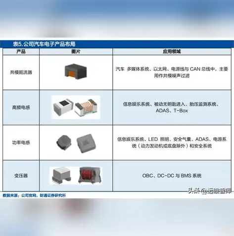 宁德网站建设，打造专属企业品牌形象，助力企业腾飞