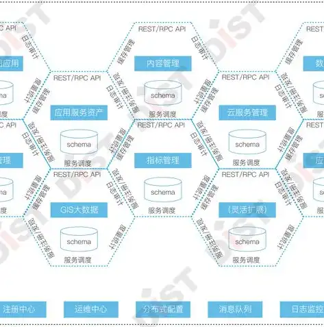 深度解析非结构化数据源，挖掘隐藏价值，引领大数据时代新潮流，非结构化数据源是什么意思