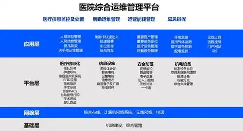 SEO项目目标设定与实施策略全解析，seo的目标是什么?包括哪些分级目标?