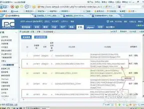 深入解析PHPcms V9 SEO优化策略，全面提升网站排名与用户体验