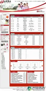 揭秘购物网站ASP源码，架构、技术选型与实战解析，购物网站 源码