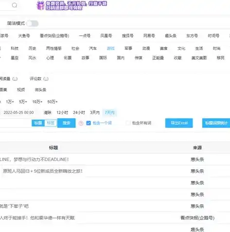 打造高效运营网站，五大策略助力企业成功，运营网站需要多少钱