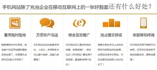 企业手机网站源码深度解析，构建高效移动营销利器，企业手机网站源码下载