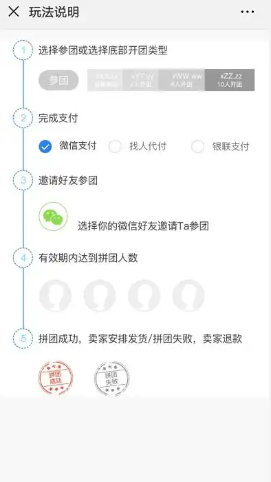 深入解析PHP网站超市源码，揭秘电商平台的构建之道，php购物商城源码