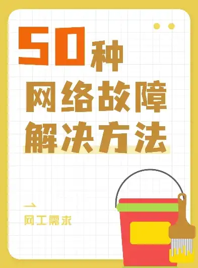 网络故障排除的艺术，遵循四大原则，高效解决问题，排除网络故障一般采用什么原则解决