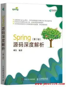 揭秘188旅游网站源码，深度解析其核心功能与特色优势，免费旅游网站源码