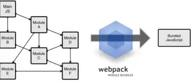 深入剖析网站系统PHP源码，揭秘现代Web开发的内在逻辑，php网站源码完整