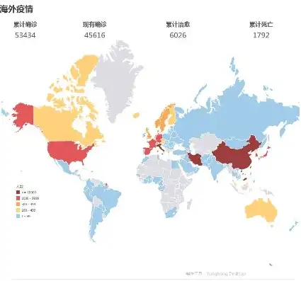 全球疫情新趋势，多维度数据分析揭示病毒传播与防控策略，全球各地新增数据分析报告