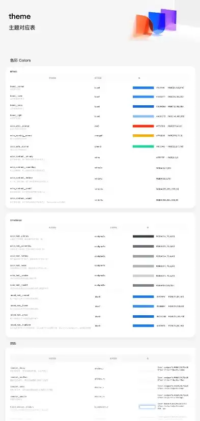 变量命名网站，打造高效编程的得力助手，变量命名网站是什么