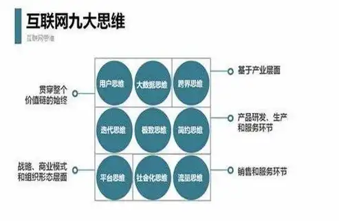 自己动手做SEO，揭秘新手如何独立完成搜索引擎优化，自己可以做seo吗