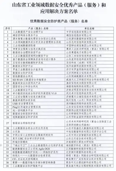 山东企业关键词排名稳定策略，全方位解析与实战技巧，山东35条关键产业链名单