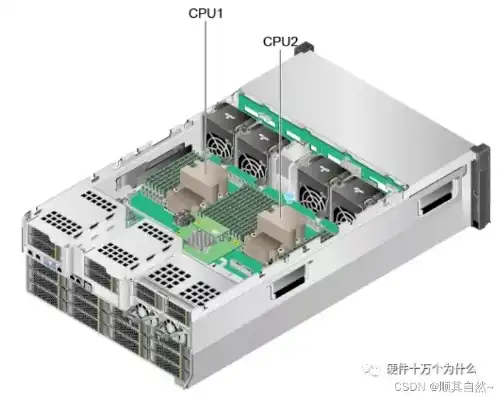 华为存储服务器，结构解析与功能剖析，华为 存储服务器