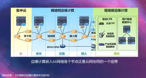 打造个性化网站，揭秘网站建设的成本与价值，开个网站多少钱?