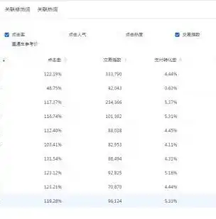 揭秘热门关键词搜索技巧，精准定位，提升网站流量，如何查找热门关键词的作品